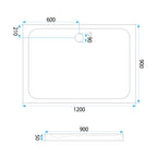 Sprchová akrylová vanička Rea Belmond White 90x120  5
